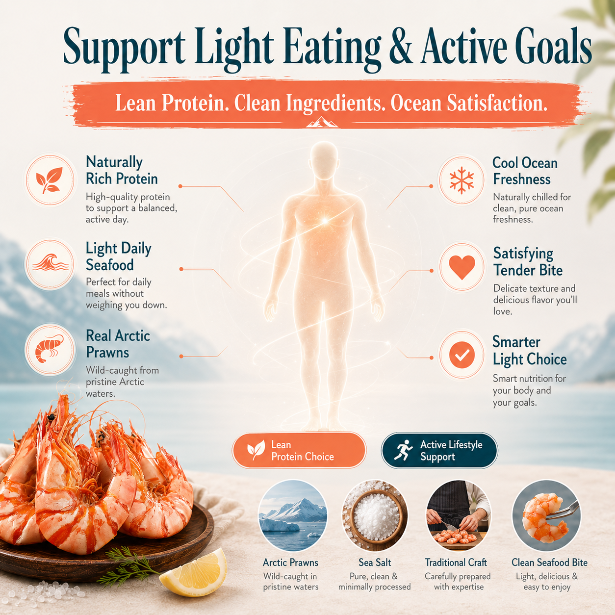 🦐Say goodbye to high-calorie snacking—eat clean, stay lean! 🌊 Norwegian Arctic CardioLean Flow Prawns