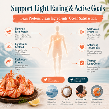🦐Say goodbye to high-calorie snacking—eat clean, stay lean! 🌊 Norwegian Arctic CardioLean Flow Prawns