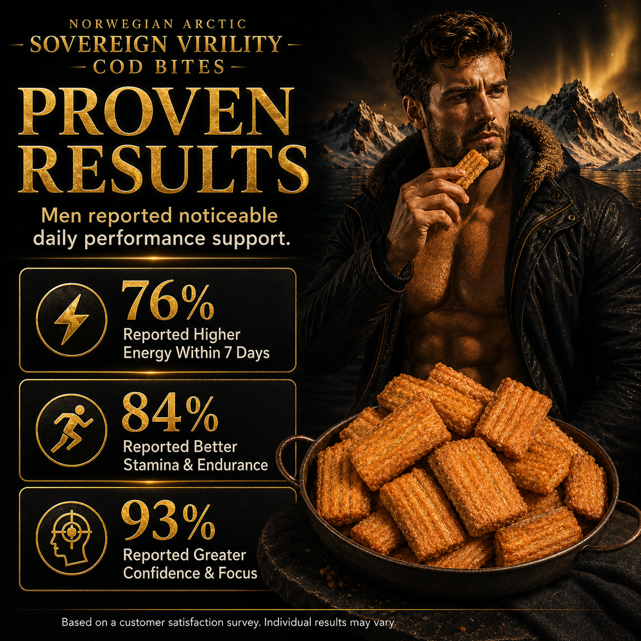🔥👍Ultimate Testosterone Revival 🚗💯Antioxidant-Rich North Atlantic Iron Man Fish Strips Slices for Better Bedroom Performance | Support Energy, Stamina & Bedroom Confidence Naturally