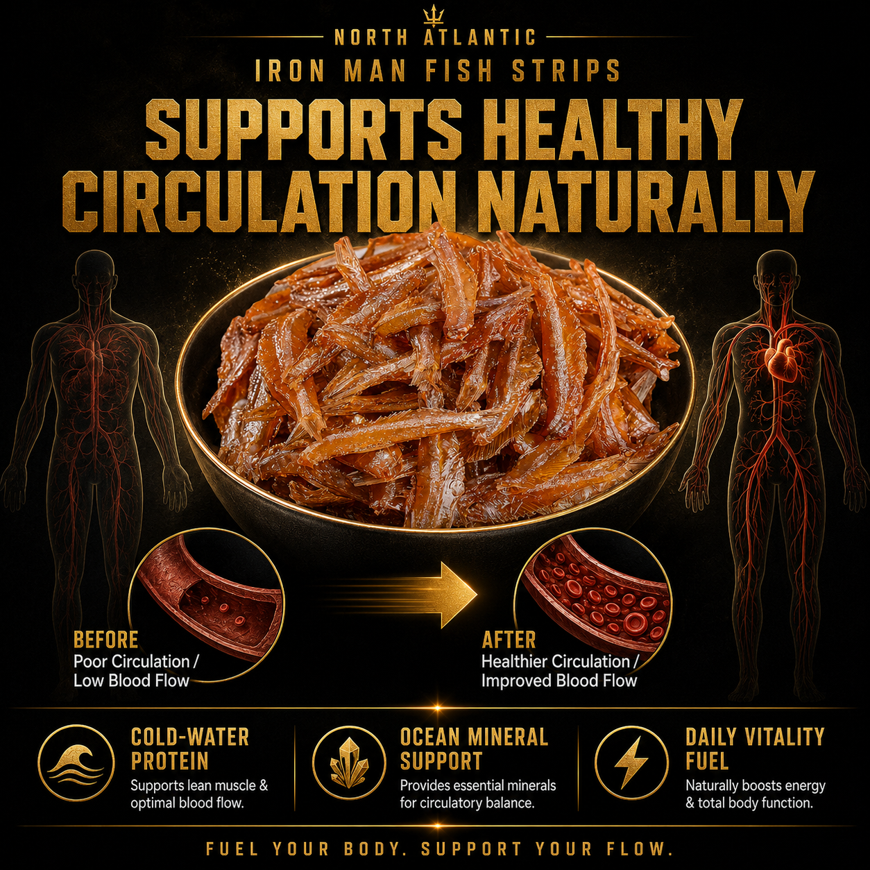 🔥👍Ultimate Testosterone Revival 🚗💯Antioxidant-Rich North Atlantic Iron Man Fish Strips Slices for Better Bedroom Performance | Support Energy, Stamina & Bedroom Confidence Naturally