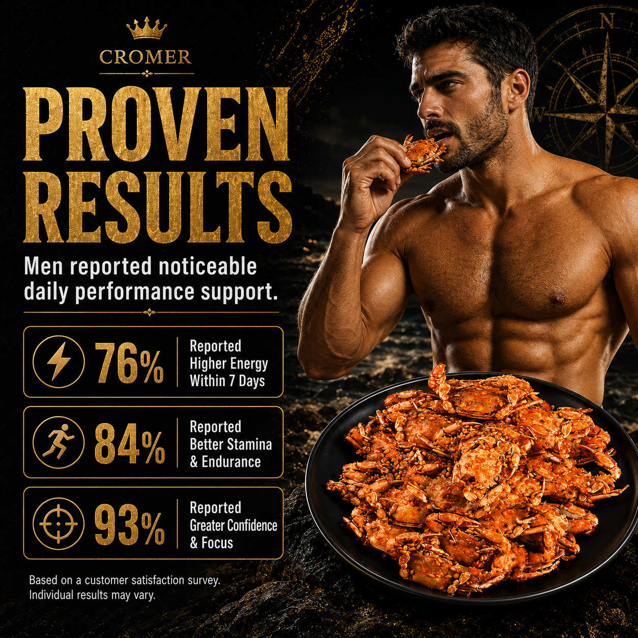 🔥👍Ultimate Testosterone Revival 🚗💯Antioxidant-Rich Cromer Virility Crab Slices for Better Bedroom Performance | Support Energy, Stamina & Bedroom Confidence Naturally