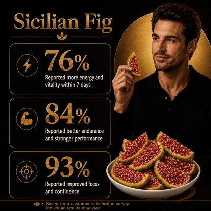 🔥👍Ultimate Testosterone Revival 🚗💯Antioxidant-Rich Sicilian Fig Slices for Better Bedroom Performance | Support Energy, Stamina & Bedroom Confidence Naturally