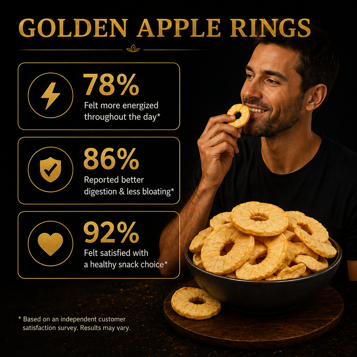 🥇🥦Ultimate Testosterone Revival ✅💯Antioxidant-Rich Golden Apple Rings Slices for Better Bedroom Performance | Support Energy, Stamina & Bedroom Confidence Naturally