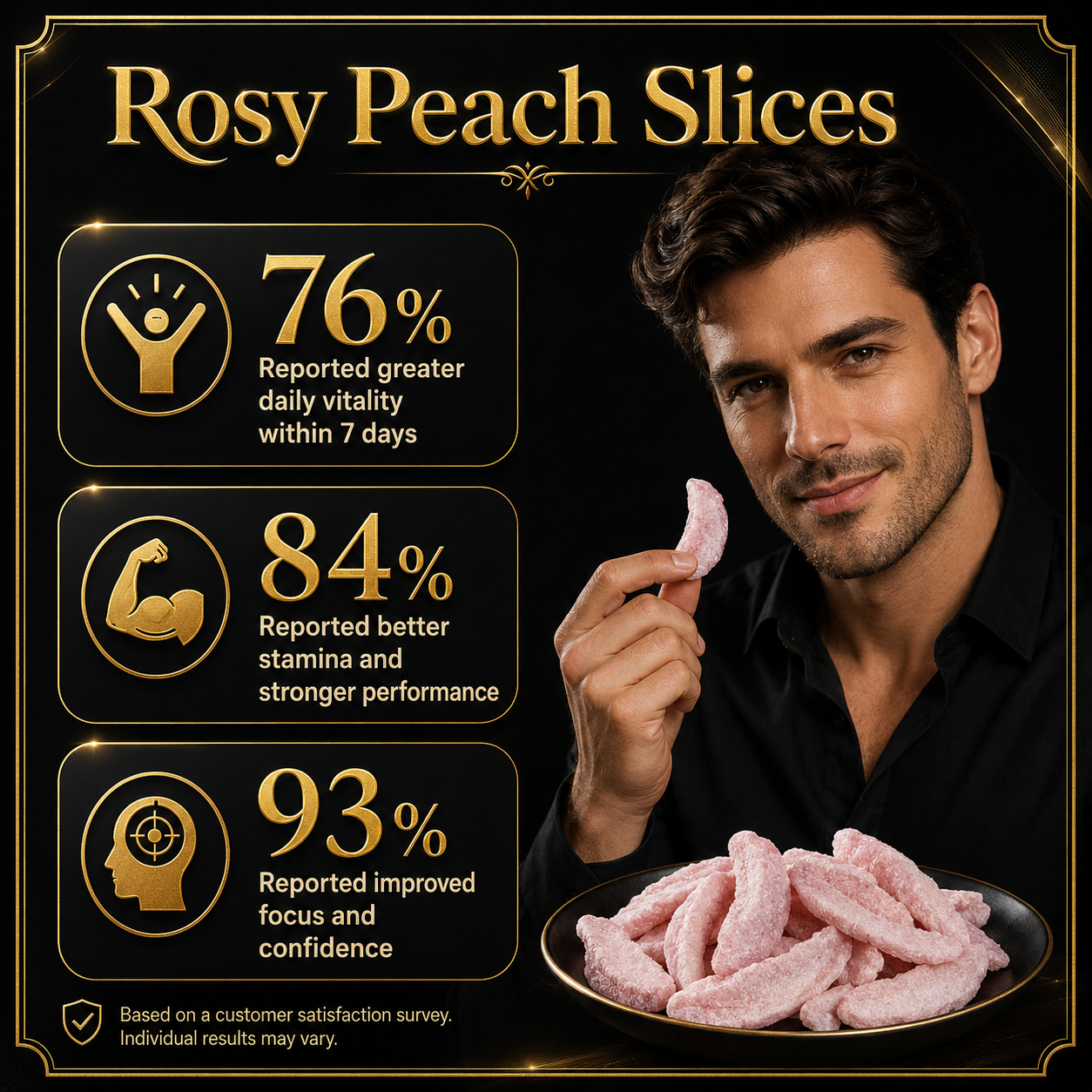 🏆 Ultimate Testosterone Revival 🔥 ✅ 💯 Rosy Peach Slices Slices for Better Bedroom Performance（副本）