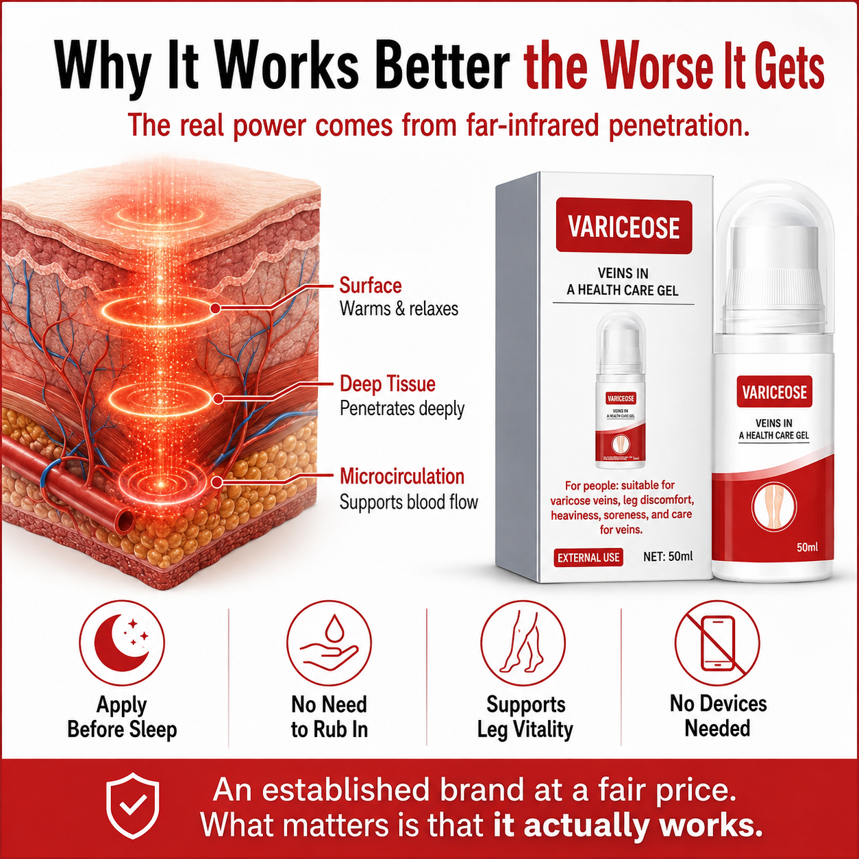 💪Advanced Strength Far-Infrared Therapy Gel 🔥 — Deep-Acting Care for Varicose Veins 🦵✨