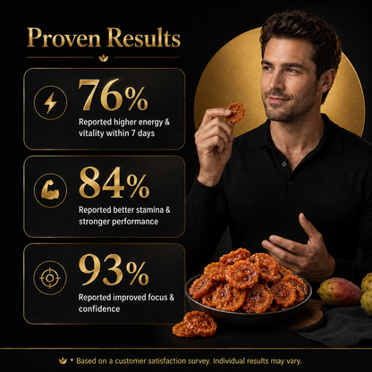 🔥👍Ultimate Testosterone Revival 🚗💯Antioxidant-Rich Rosa Roxburghii Slices for Better Bedroom Performance | Support Energy, Stamina & Bedroom Confidence Naturally