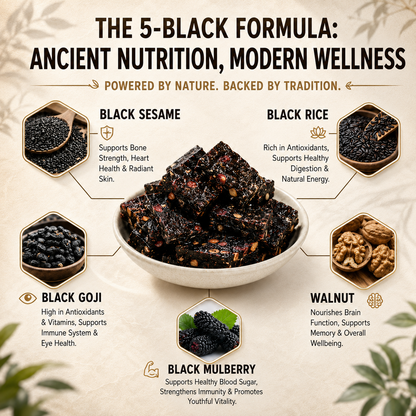 🌿 Natural Mulberry Walnut Black Grain Pastry | Healthy Daily Nutrition Snack